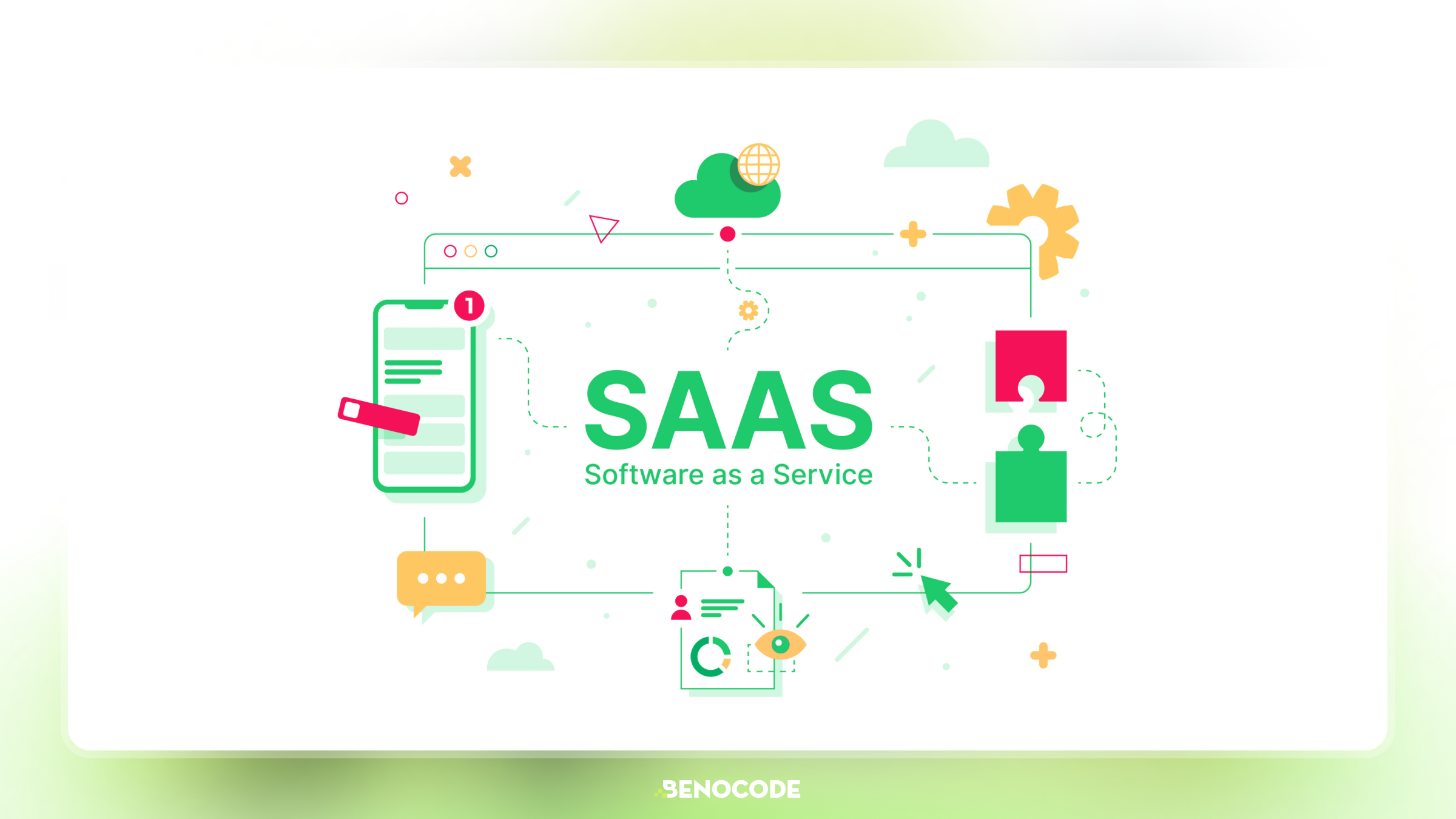 SaaS (Software as a Service) 